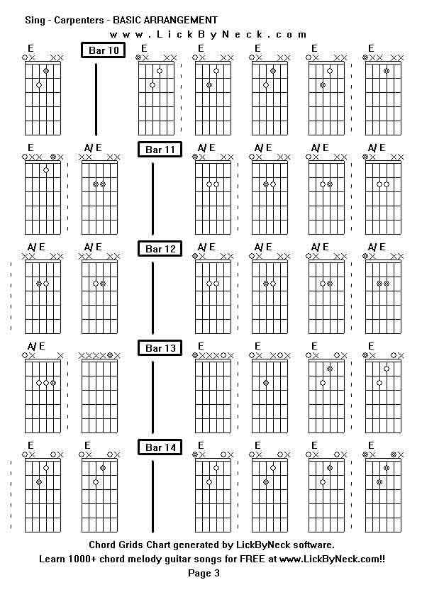 Chord Grids Chart of chord melody fingerstyle guitar song-Sing - Carpenters - BASIC ARRANGEMENT,generated by LickByNeck software.